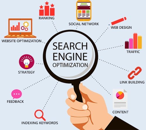 seo firms in philadelphia