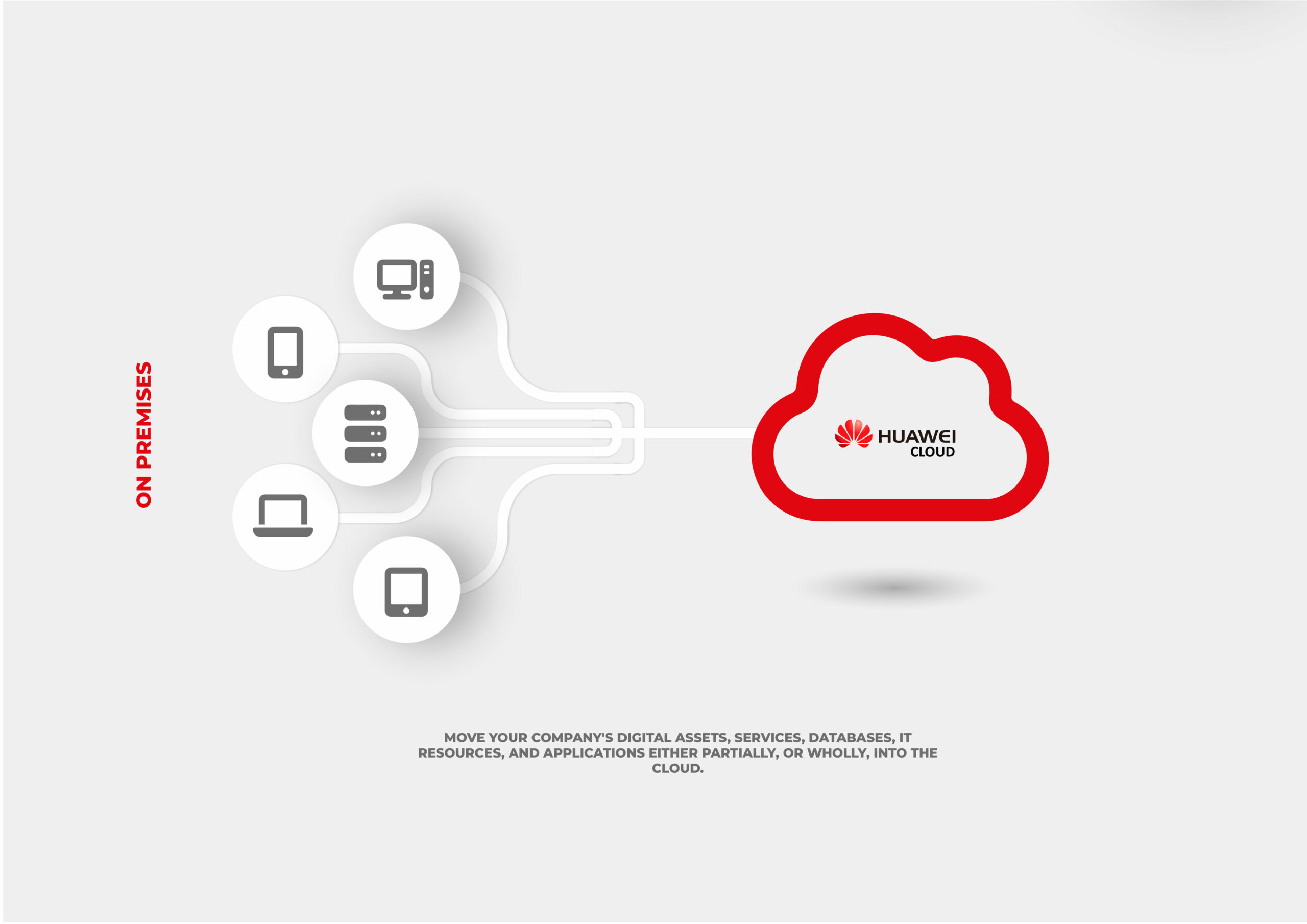How Cloud Migration Can Help Your Business Databytes